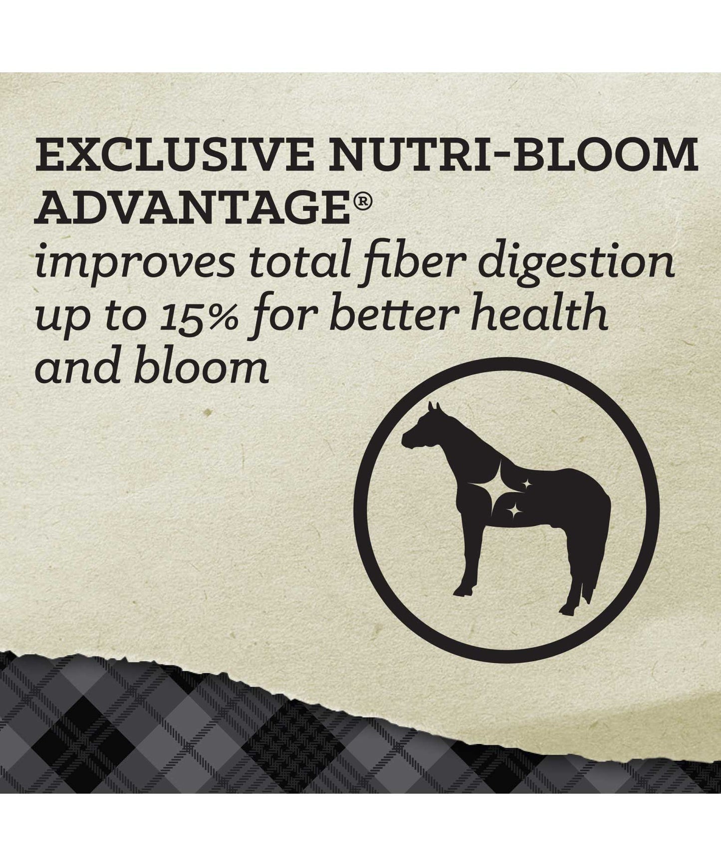 Nutrena Proforce Fuel by Horse Feed 50 lbs
