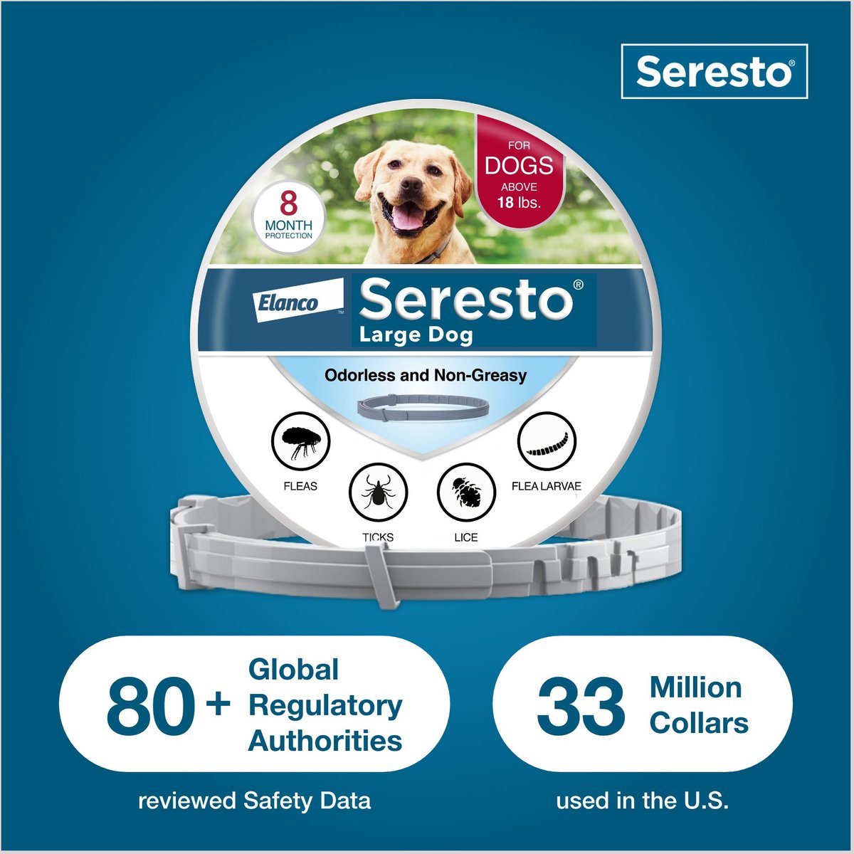 Seresto Flea and Tick Collar for Dogs over 18 lbs