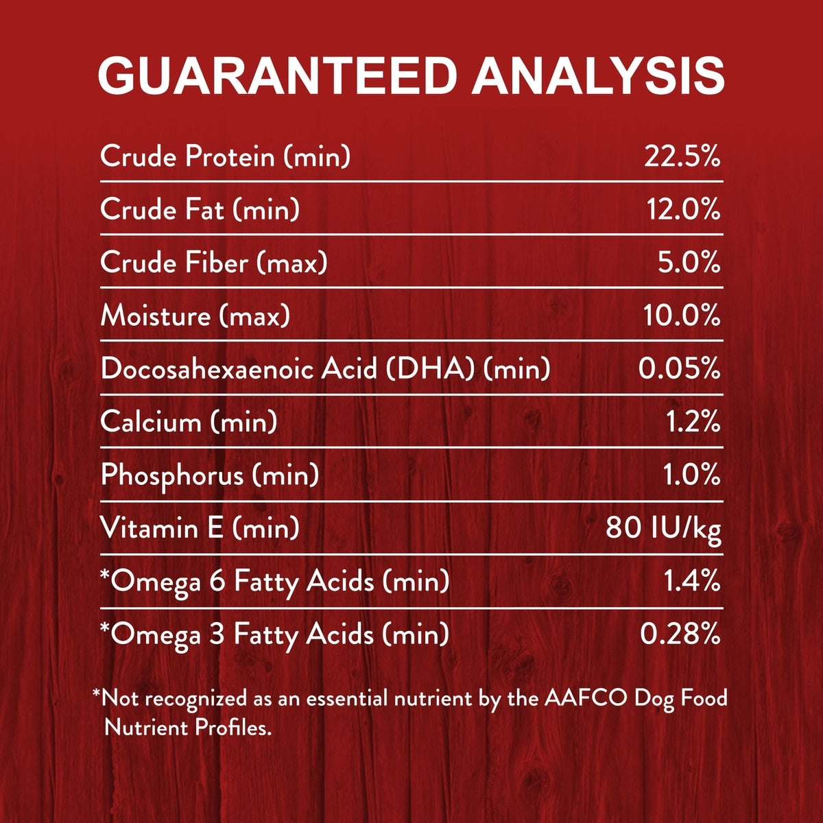 Big Red Nuggets 22.5-12 Dog Food 50-lbs
